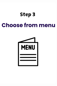 how platesfull works